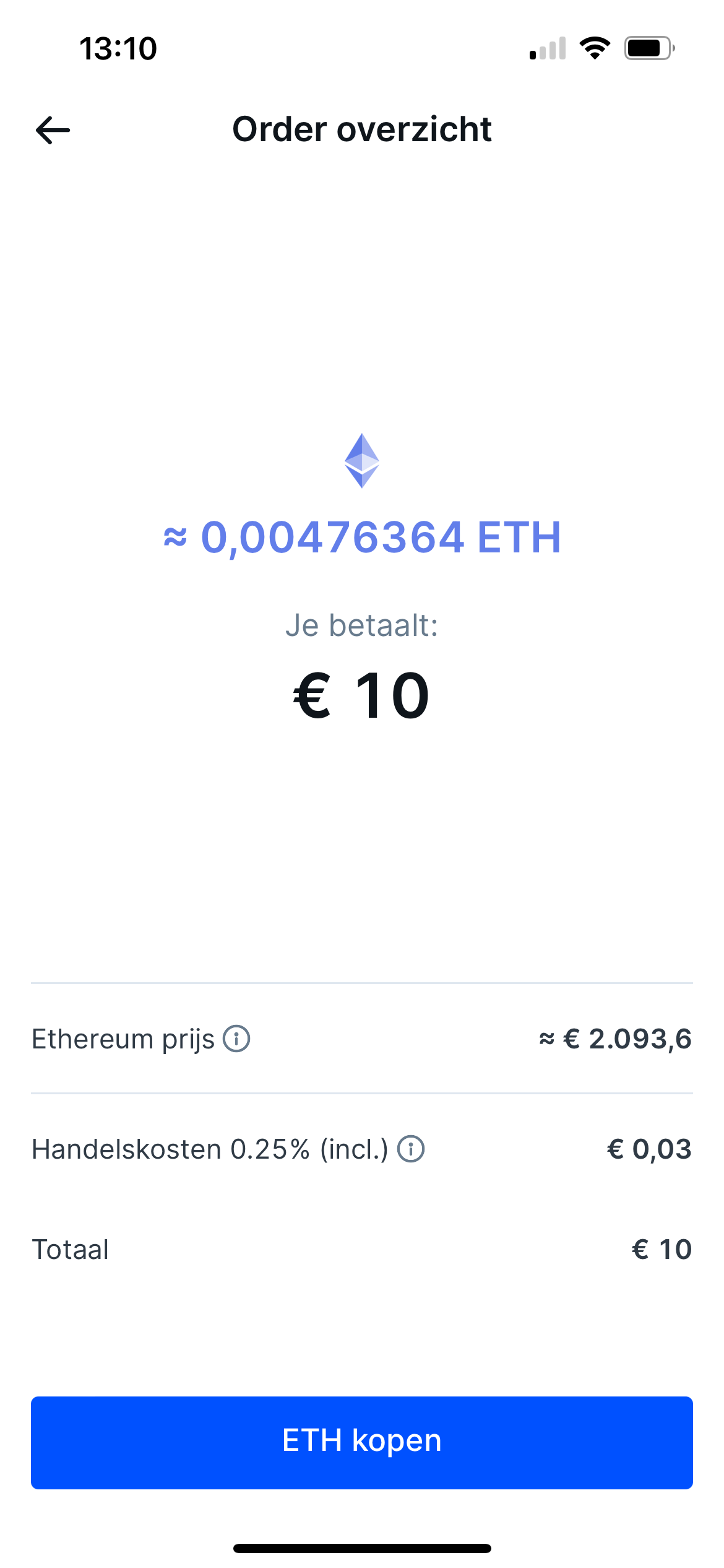 Hoe koop ik gemakkelijk crypto? – Bitvavo Helpcentrum