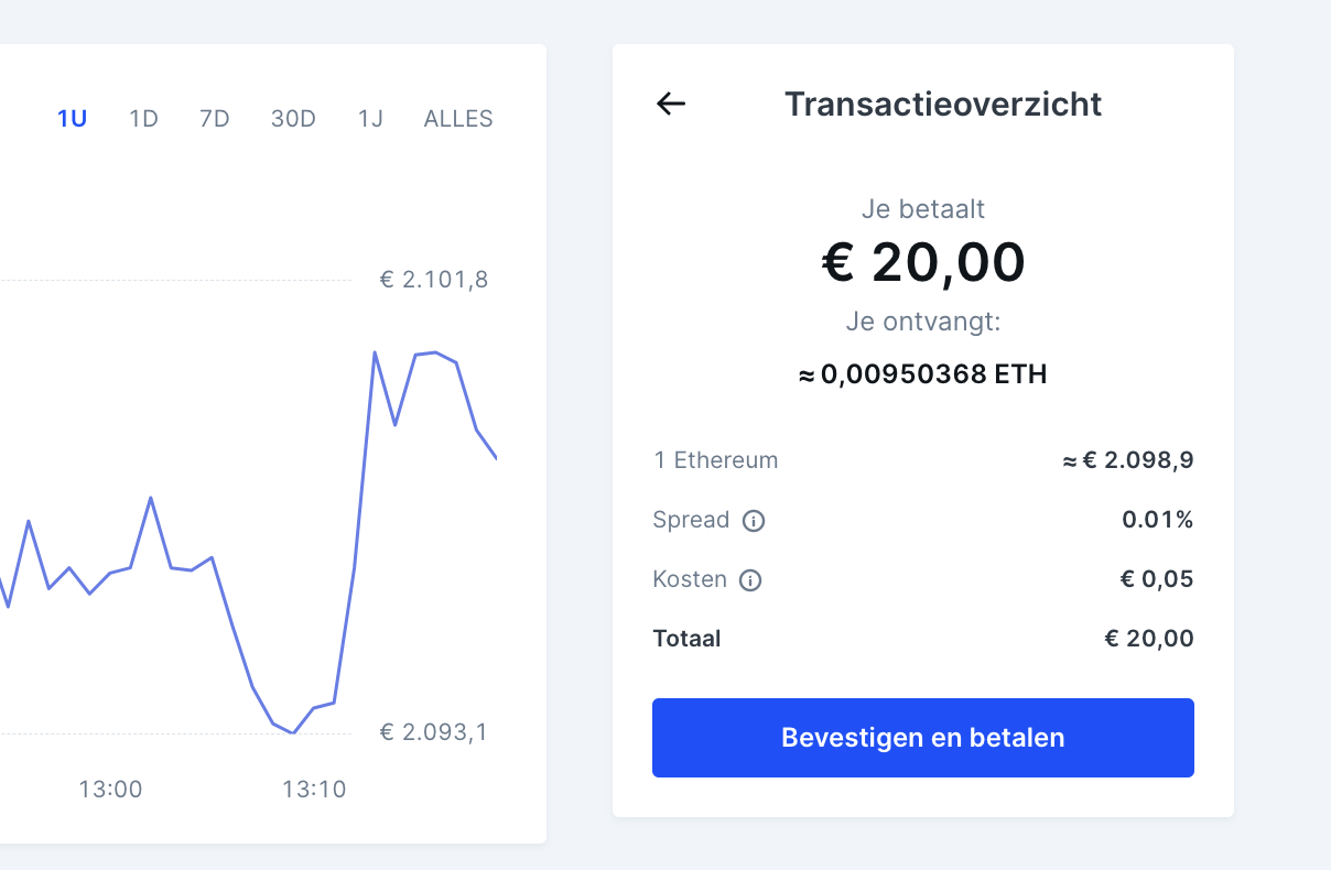 Hoe koop ik gemakkelijk crypto? – Bitvavo Helpcentrum