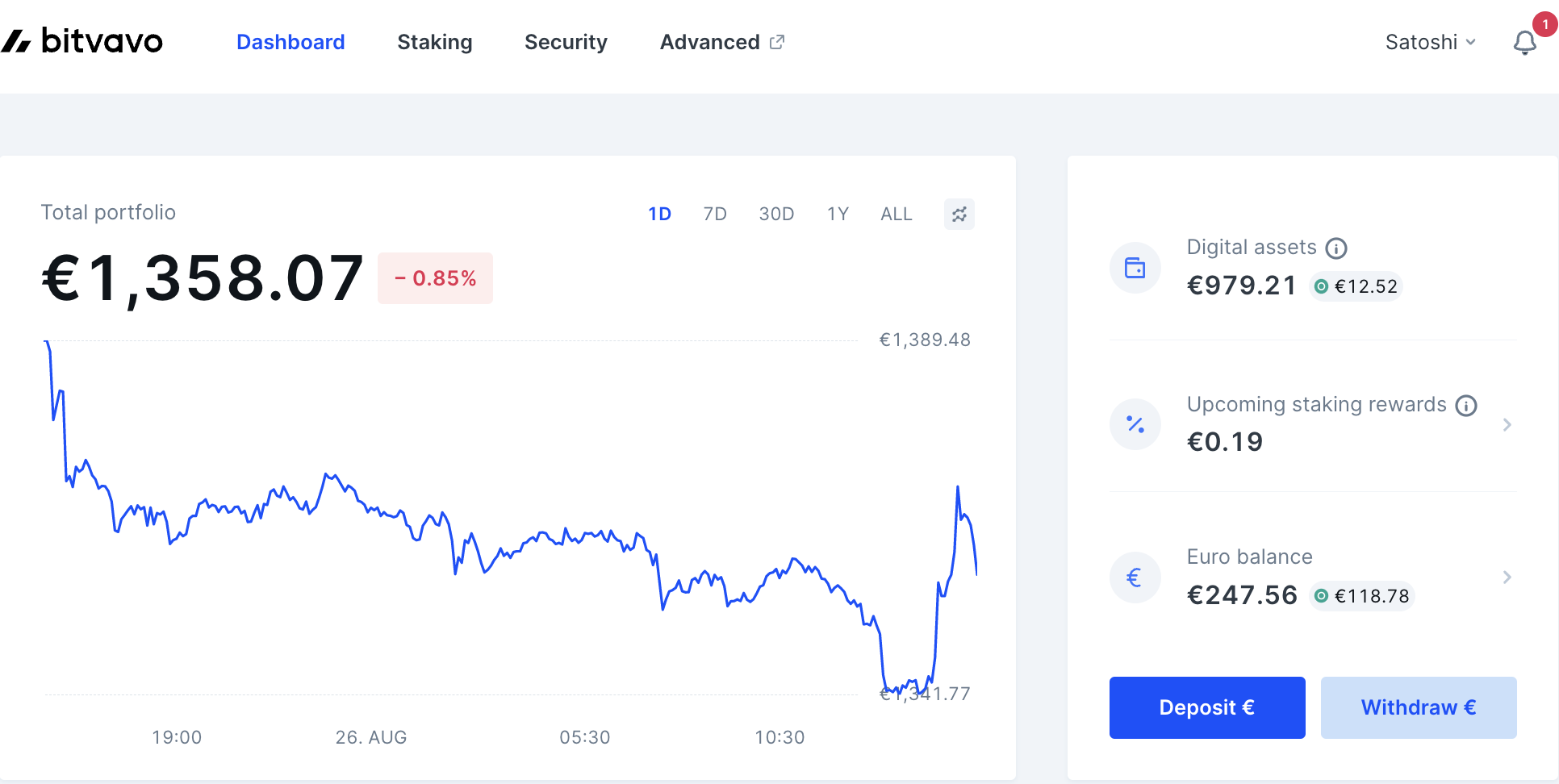Wie kann ich Euro-Guthaben auf mein Bankkonto auszahlen? – Bitvavo  Hilfezentrum