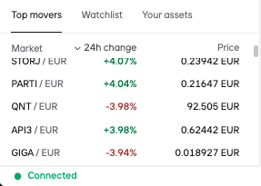 Gainers- und Watchlist-Panel