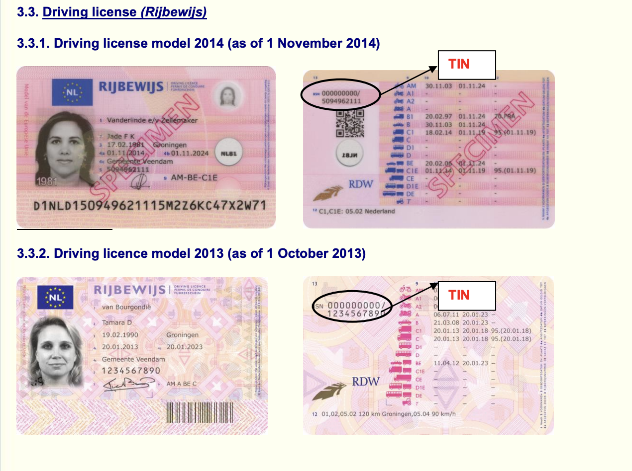 Netherlands – Driving Licence after 2014 and 2013