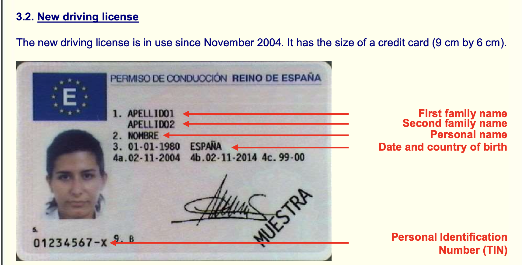Spain – New Driving License