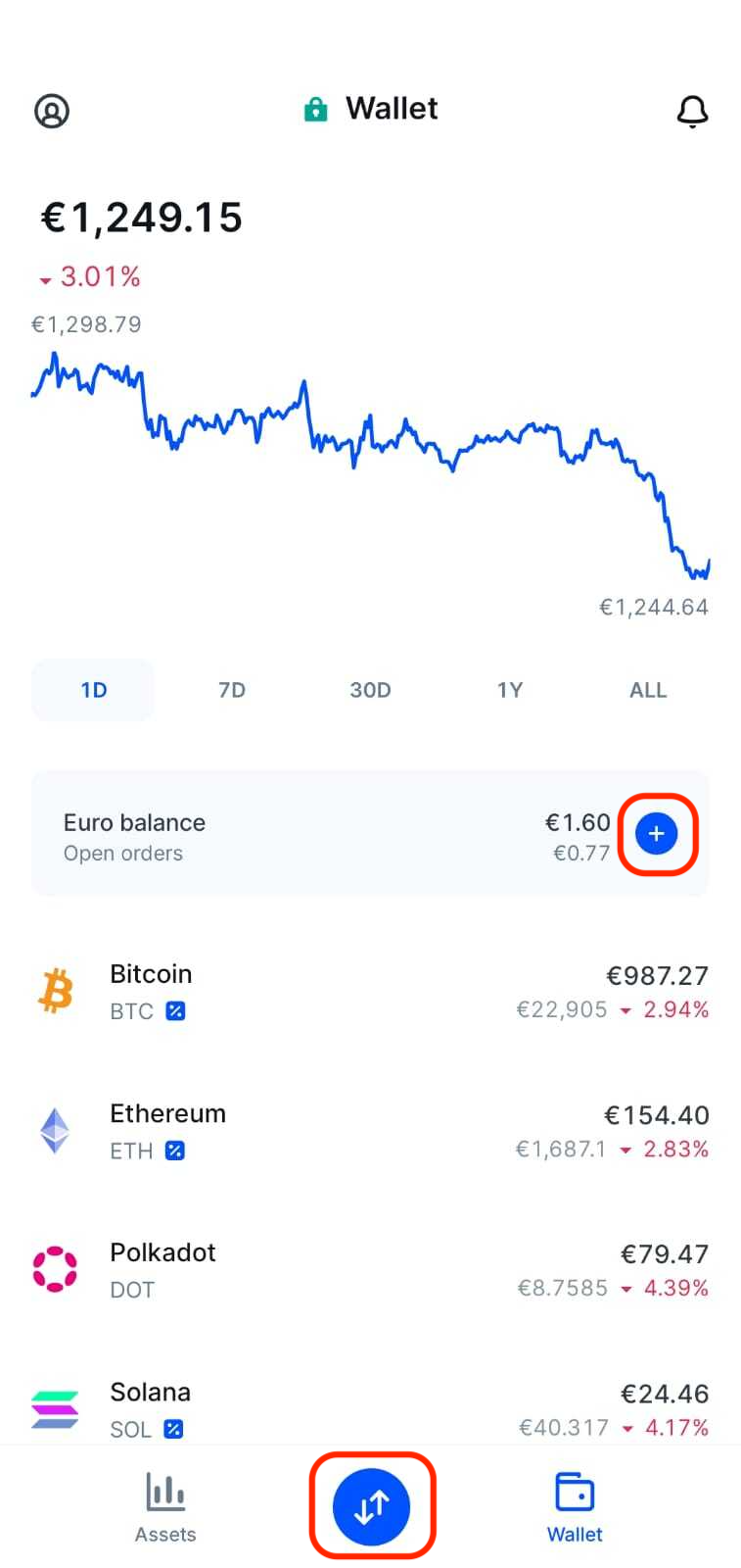 Cómo puedo transferir fondos usando PayPal? – Bitvavo Centro de ayuda