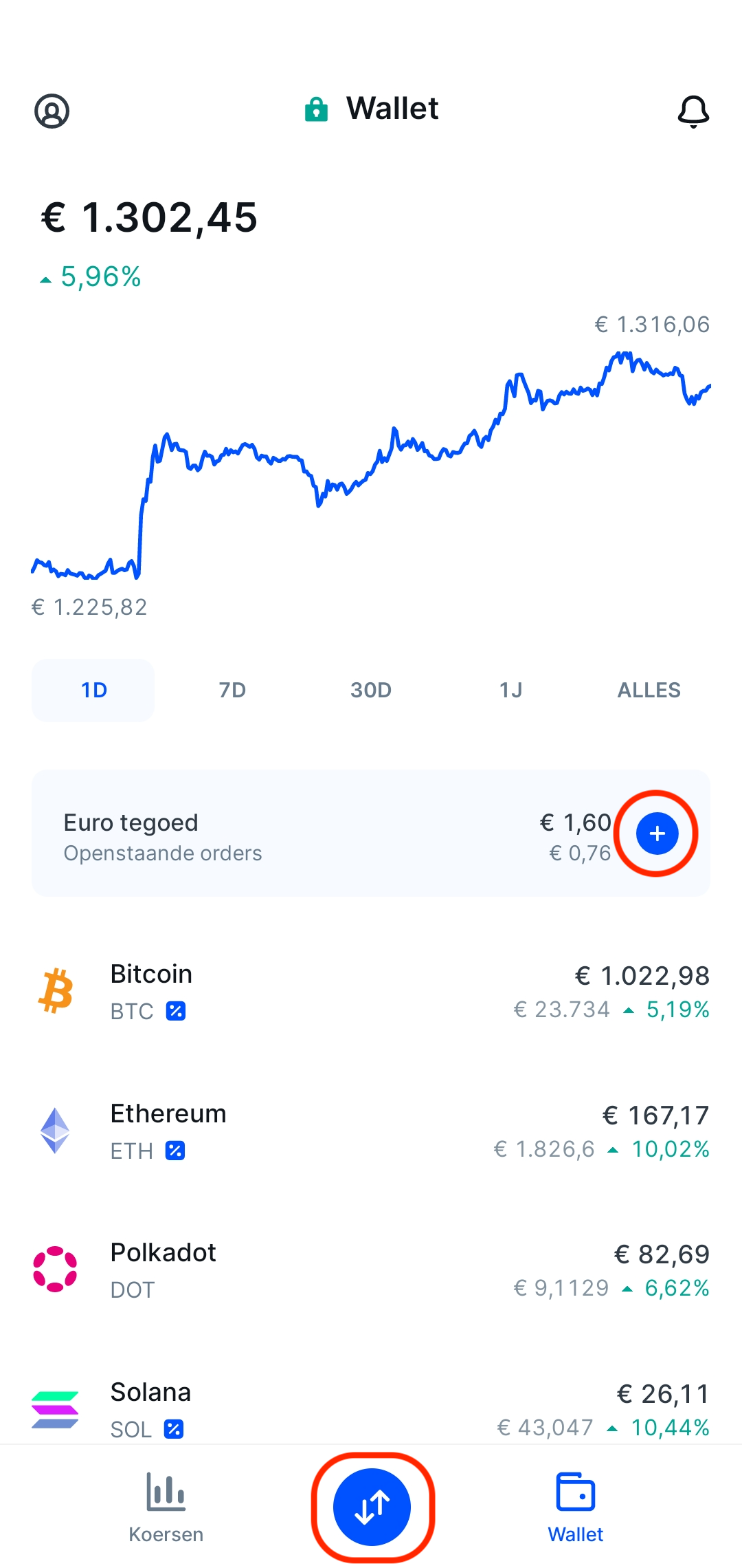 Hoe kan ik geld storten met PayPal? – Bitvavo Helpcentrum