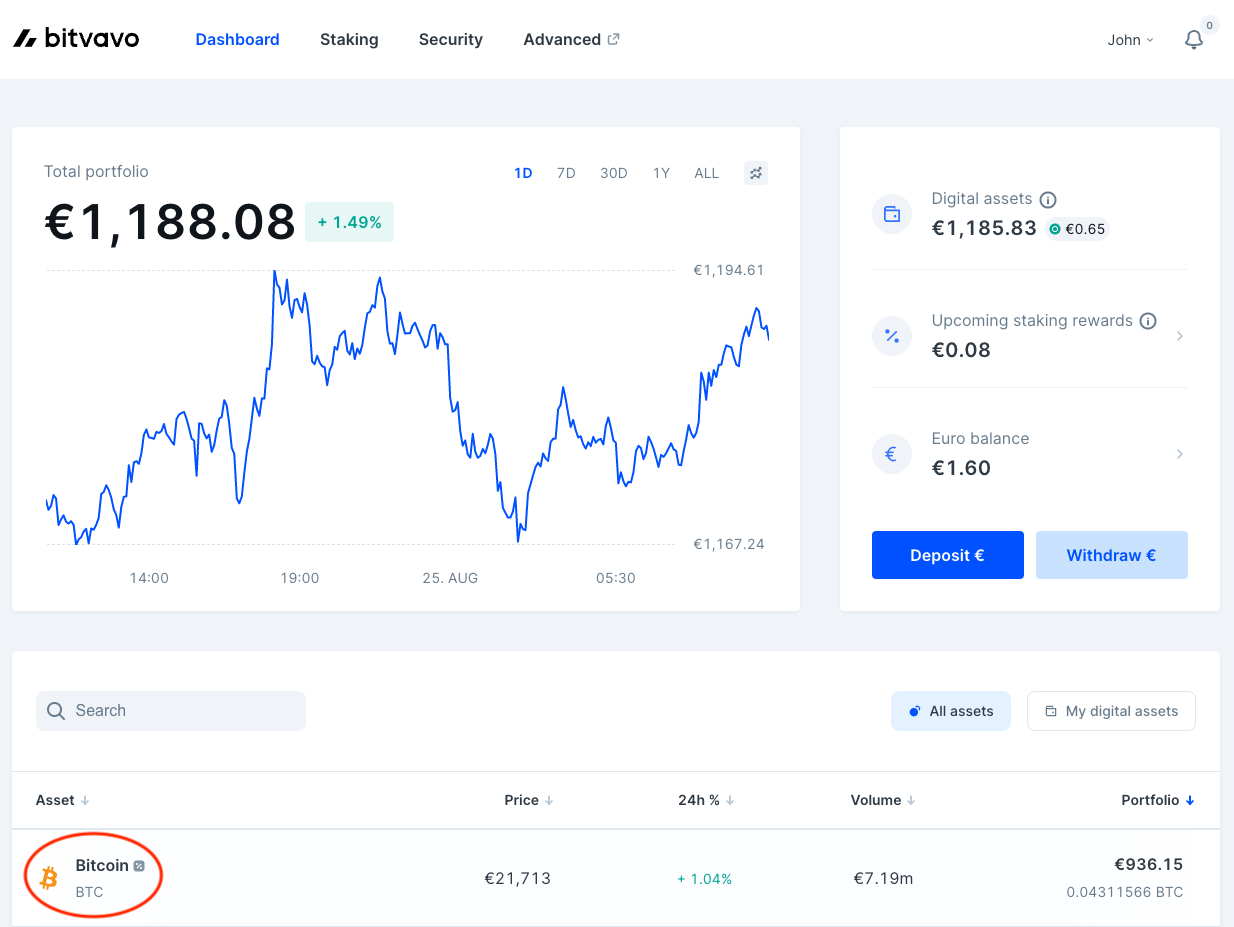 Wie kaufe ich Kryptowährungen? – Bitvavo Hilfezentrum