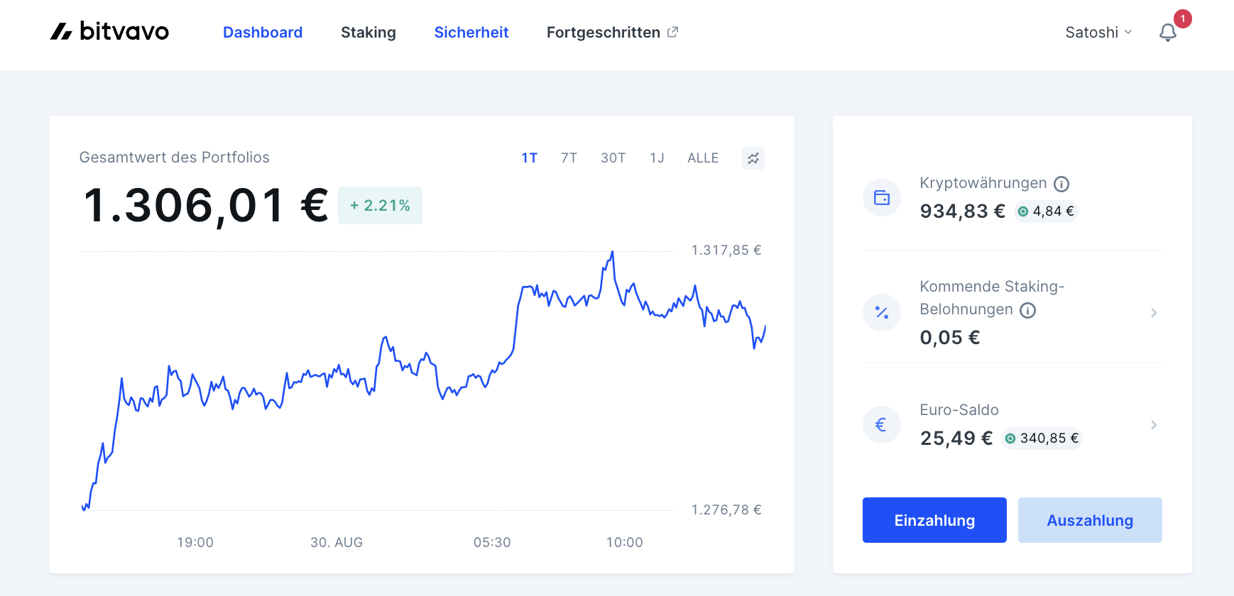 Dashboard de.png